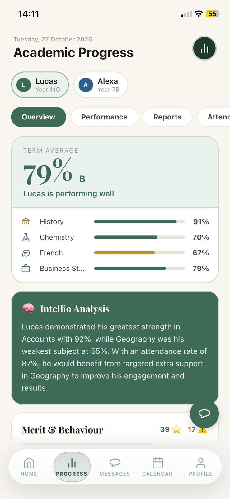 Parent academic progress screen