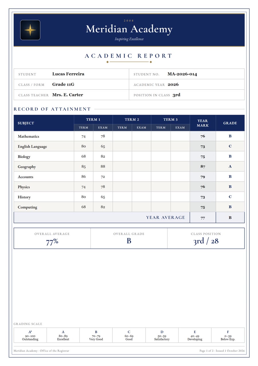 Classic report card